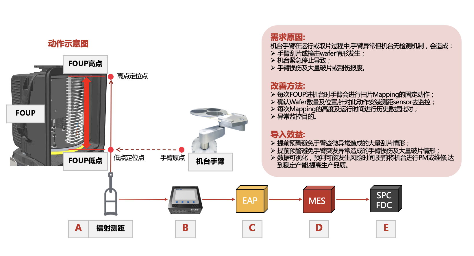 截屏2023-03-31 16.35.53.png